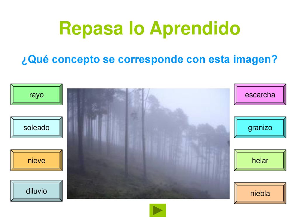 ¿Qué concepto se corresponde con esta imagen