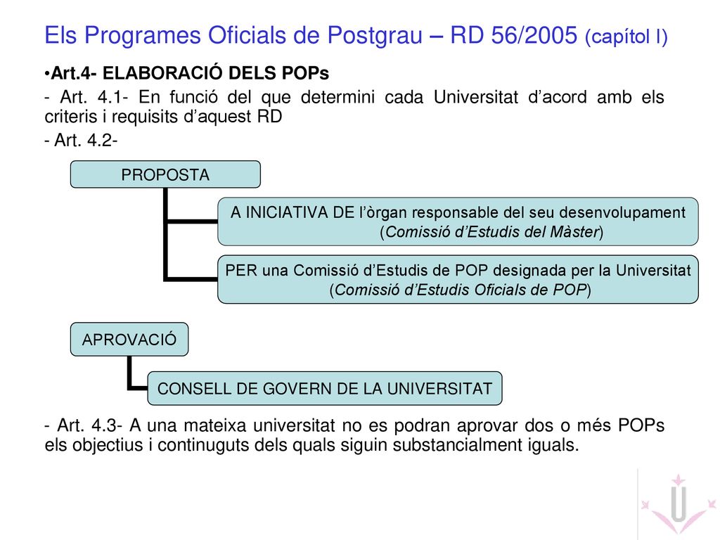 Els Programes Oficials de Postgrau – RD 56/2005 (capítol I)