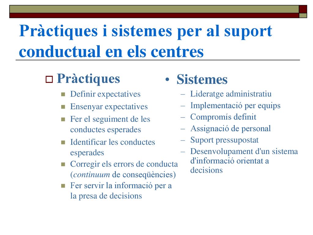 Pràctiques i sistemes per al suport conductual en els centres