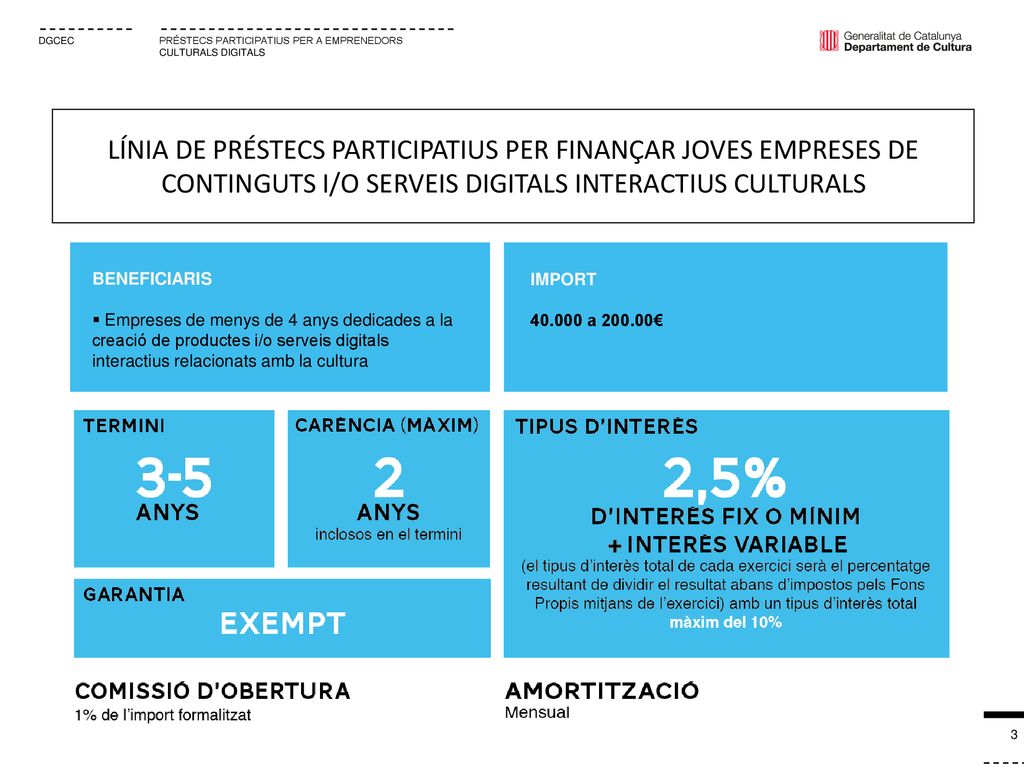 LÍNIA DE PRÉSTECS PARTICIPATIUS PER FINANÇAR JOVES EMPRESES DE CONTINGUTS I/O SERVEIS DIGITALS INTERACTIUS CULTURALS