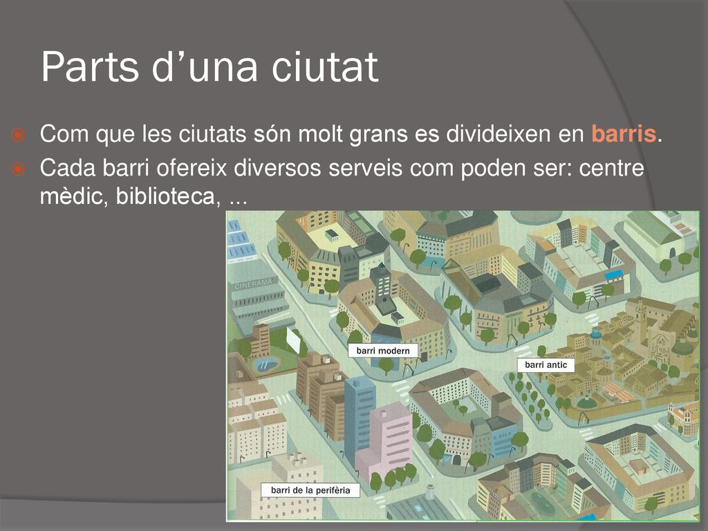 Parts d’una ciutat Com que les ciutats són molt grans es divideixen en barris.