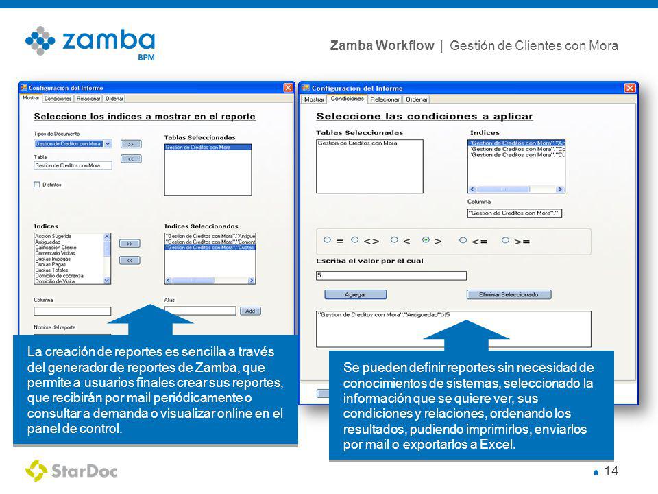 La creación de reportes es sencilla a través del generador de reportes de Zamba, que permite a usuarios finales crear sus reportes, que recibirán por mail periódicamente o consultar a demanda o visualizar online en el panel de control.