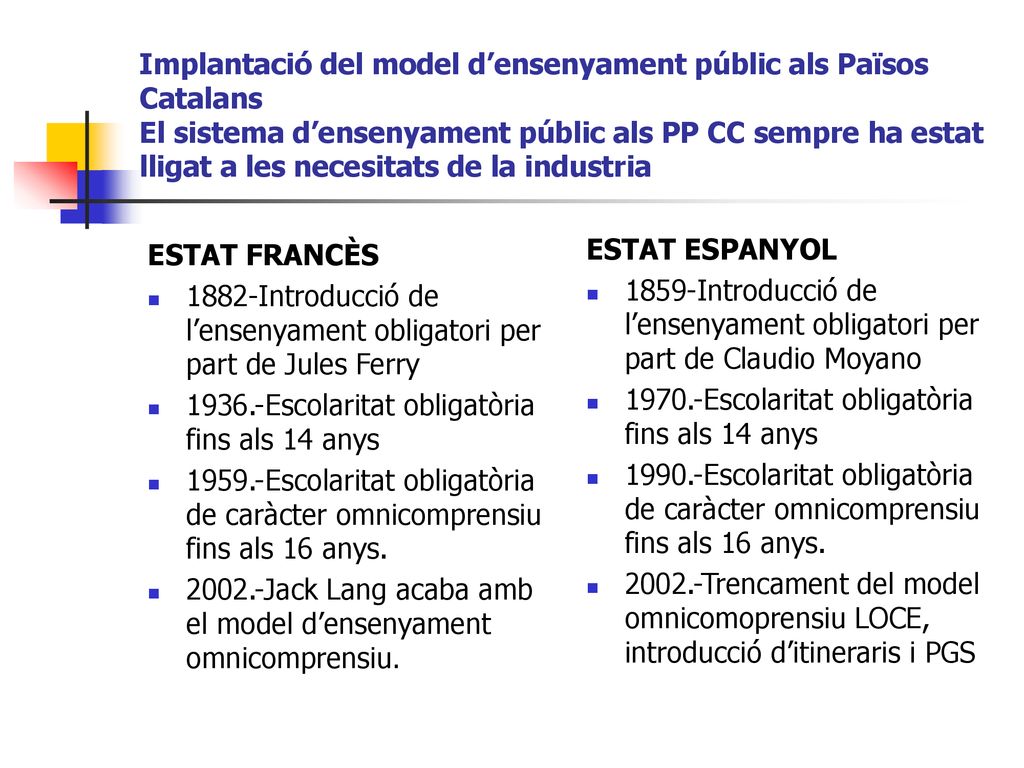 Implantació del model d’ensenyament públic als Països Catalans El sistema d’ensenyament públic als PP CC sempre ha estat lligat a les necesitats de la industria