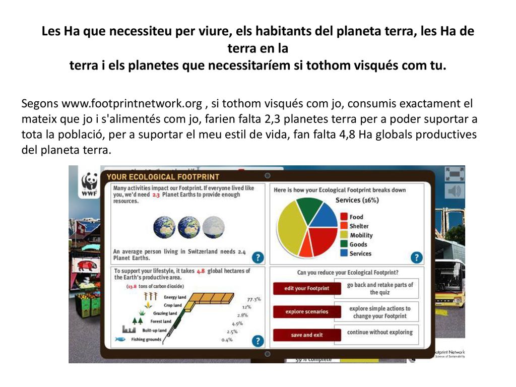 Les Ha que necessiteu per viure, els habitants del planeta terra, les Ha de terra en la terra i els planetes que necessitaríem si tothom visqués com tu.