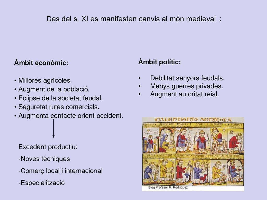 Des del s. XI es manifesten canvis al món medieval :