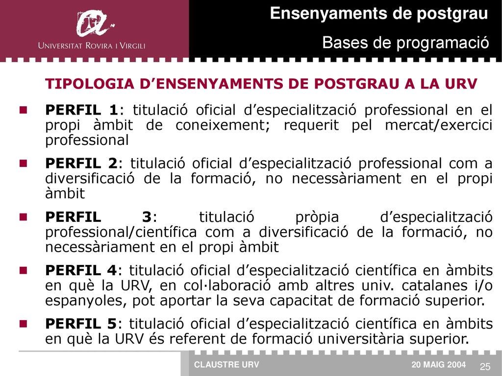 TIPOLOGIA D’ENSENYAMENTS DE POSTGRAU A LA URV