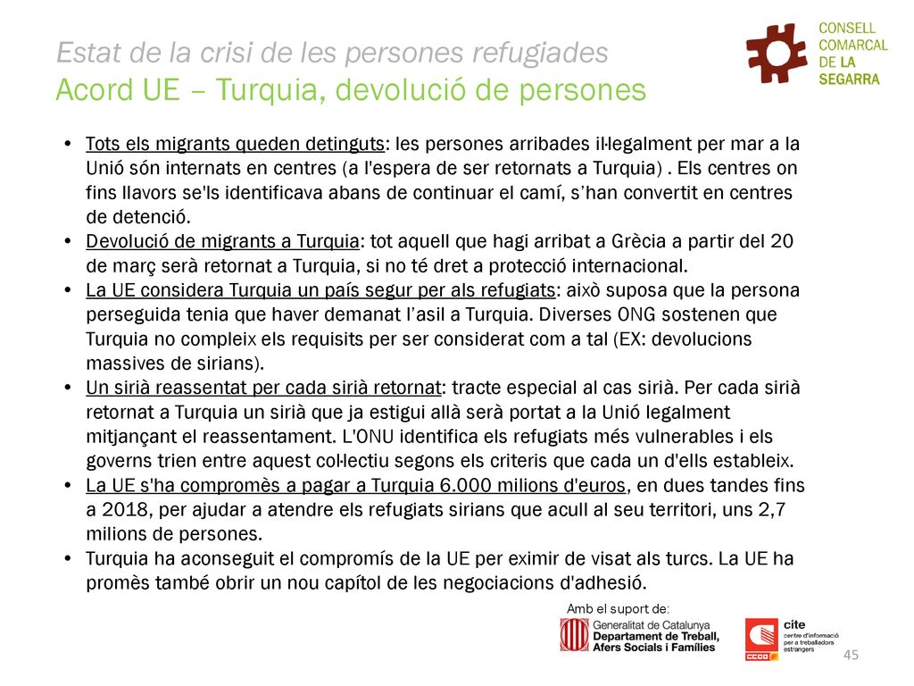 Estat de la crisi de les persones refugiades Acord UE – Turquia, devolució de persones