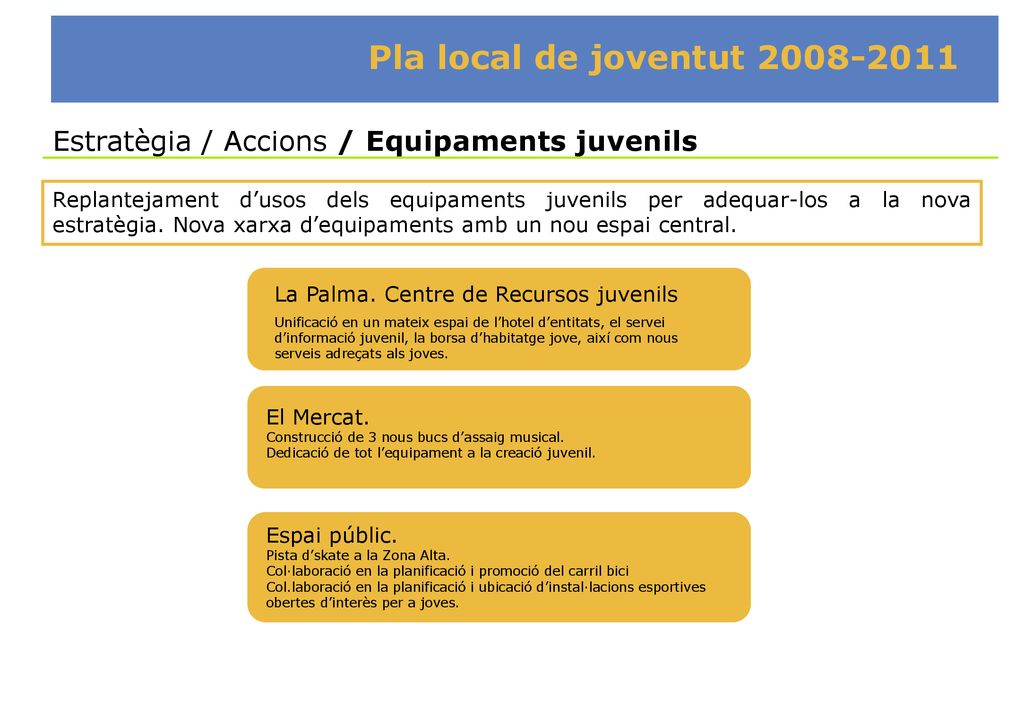 Pla local de joventut Estratègia / Accions / Equipaments juvenils.
