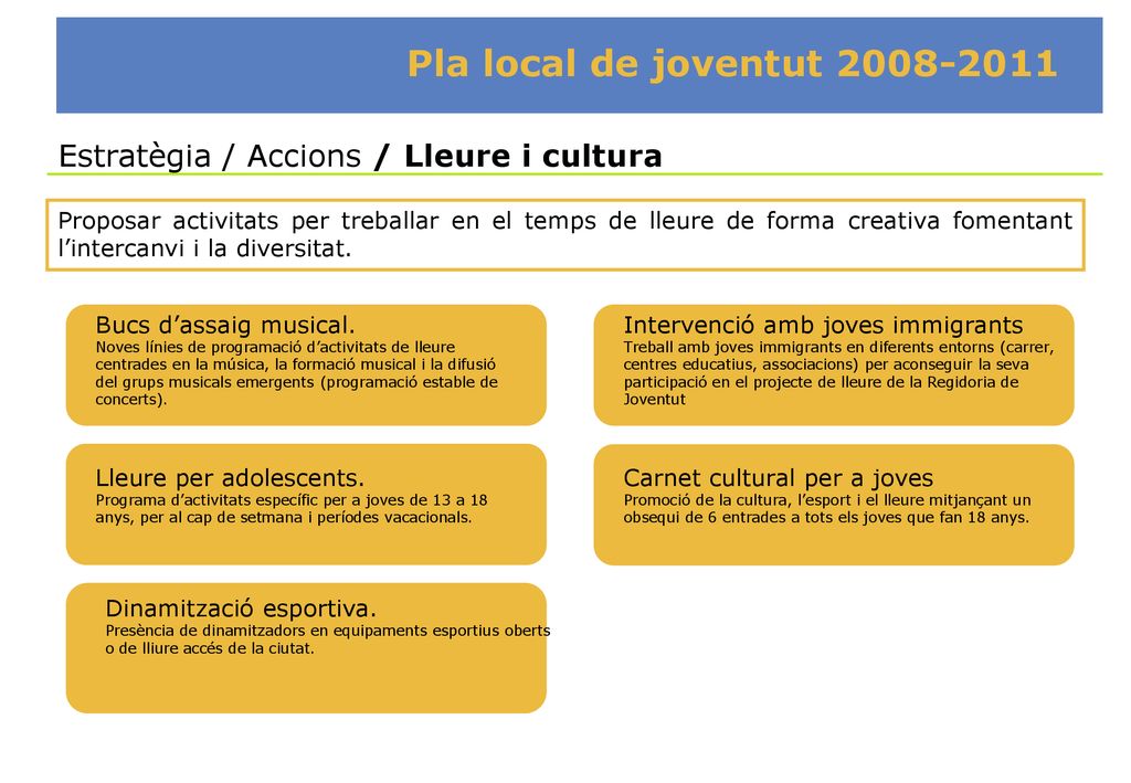 Pla local de joventut Estratègia / Accions / Lleure i cultura.