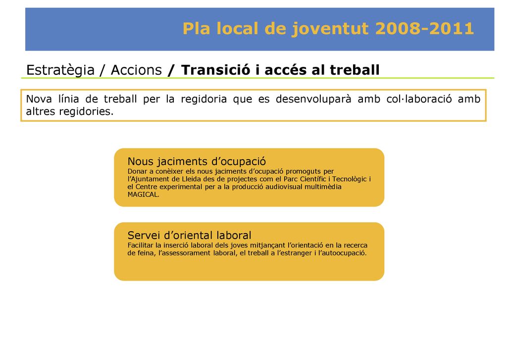 Pla local de joventut Estratègia / Accions / Transició i accés al treball.