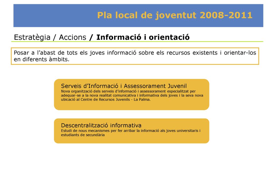 Pla local de joventut Estratègia / Accions / Informació i orientació.
