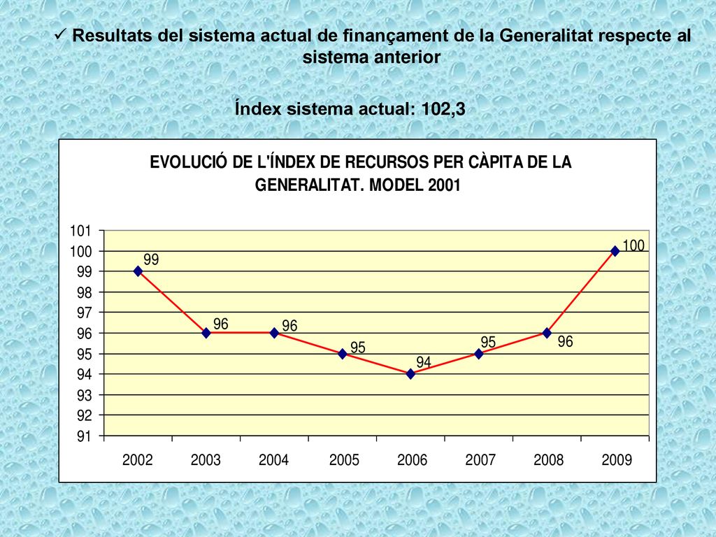 Resultats del sistema actual de finançament de la Generalitat respecte al sistema anterior