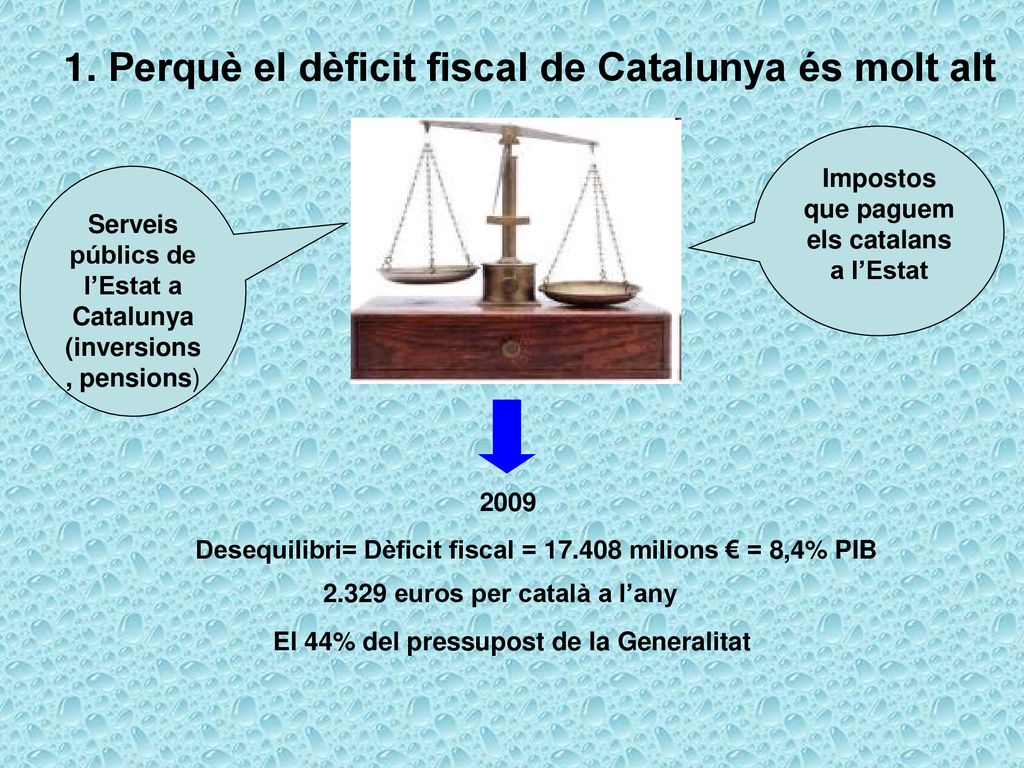 1. Perquè el dèficit fiscal de Catalunya és molt alt