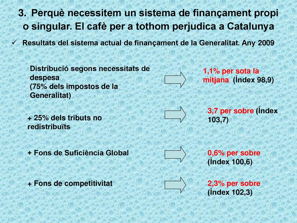 3. Perquè necessitem un sistema de finançament propi o singular