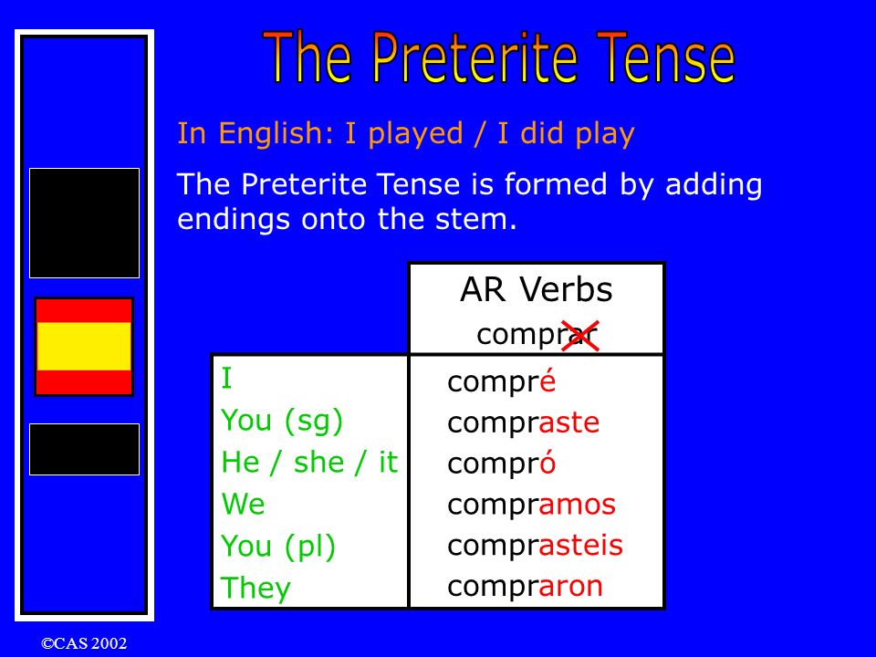 The Preterite Tense AR Verbs In English: I played / I did play