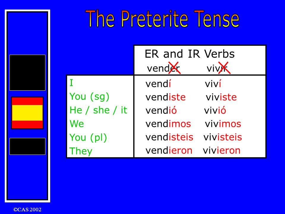 The Preterite Tense ER and IR Verbs vender vivir I You (sg)