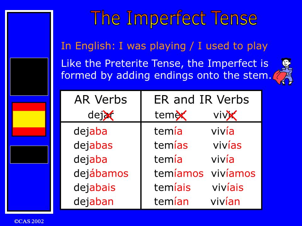 The Imperfect Tense AR Verbs ER and IR Verbs In English: