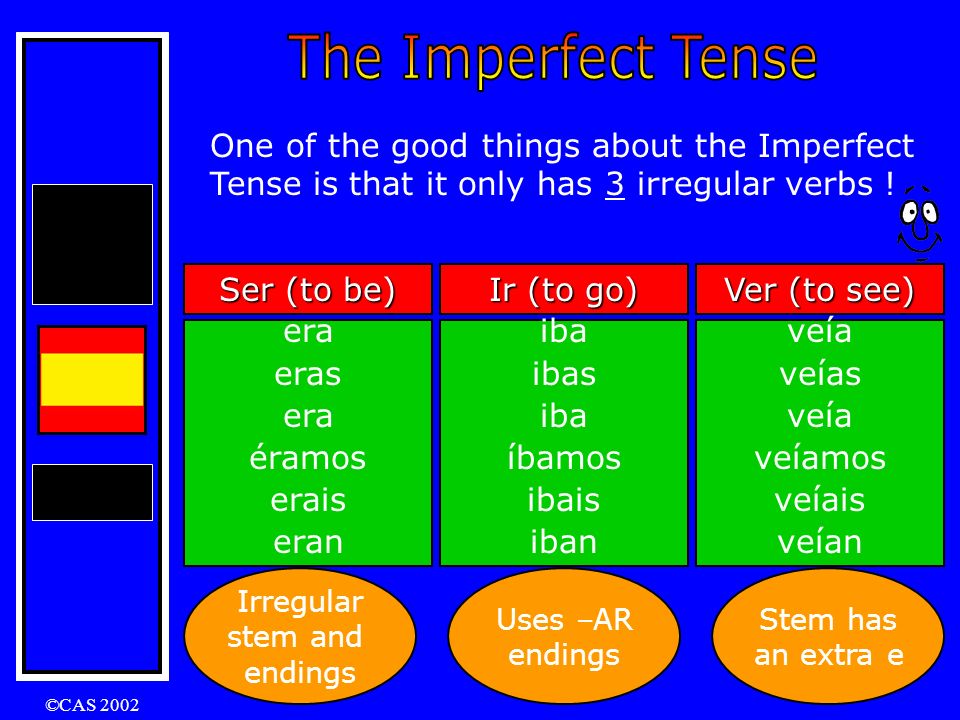 The Imperfect Tense One of the good things about the Imperfect Tense is that it only has 3 irregular verbs !