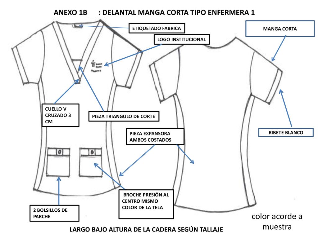 ANEXO 1B : DELANTAL MANGA CORTA TIPO ENFERMERA 1