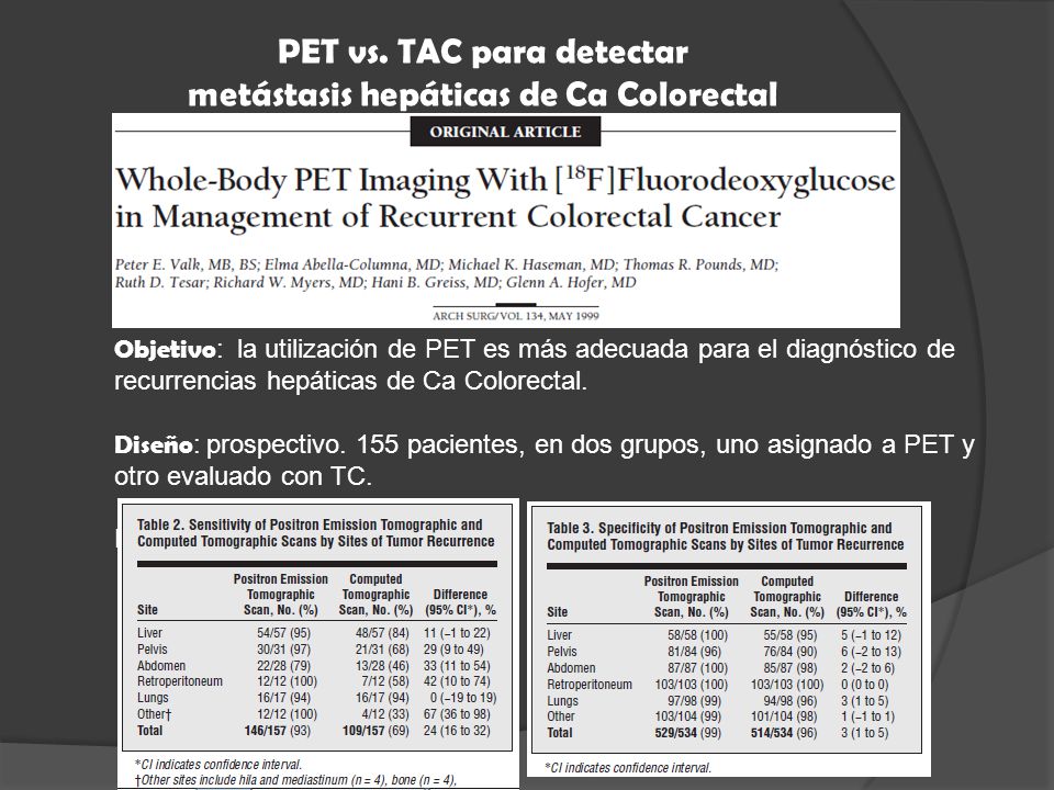 PET vs. TAC para detectar metástasis hepáticas de Ca Colorectal