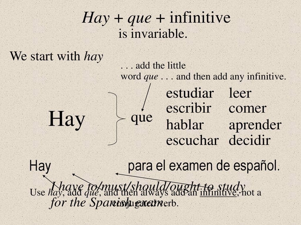 Hay Hay + que + infinitive estudiar estudiar leer escribir comer que