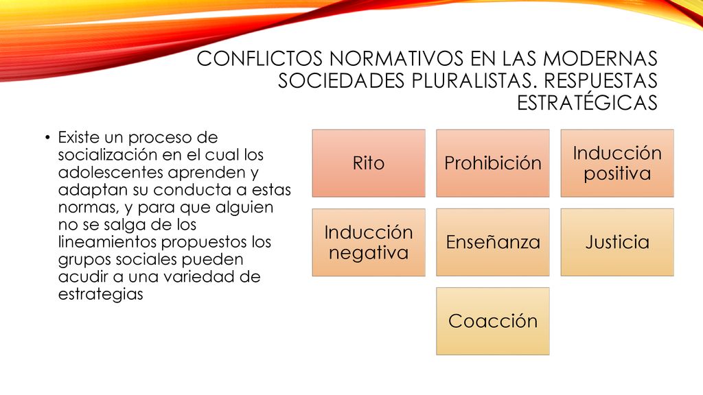 CONFLICTOS NORMATIVOS EN LAS MODERNAS SOCIEDADES PLURALISTAS