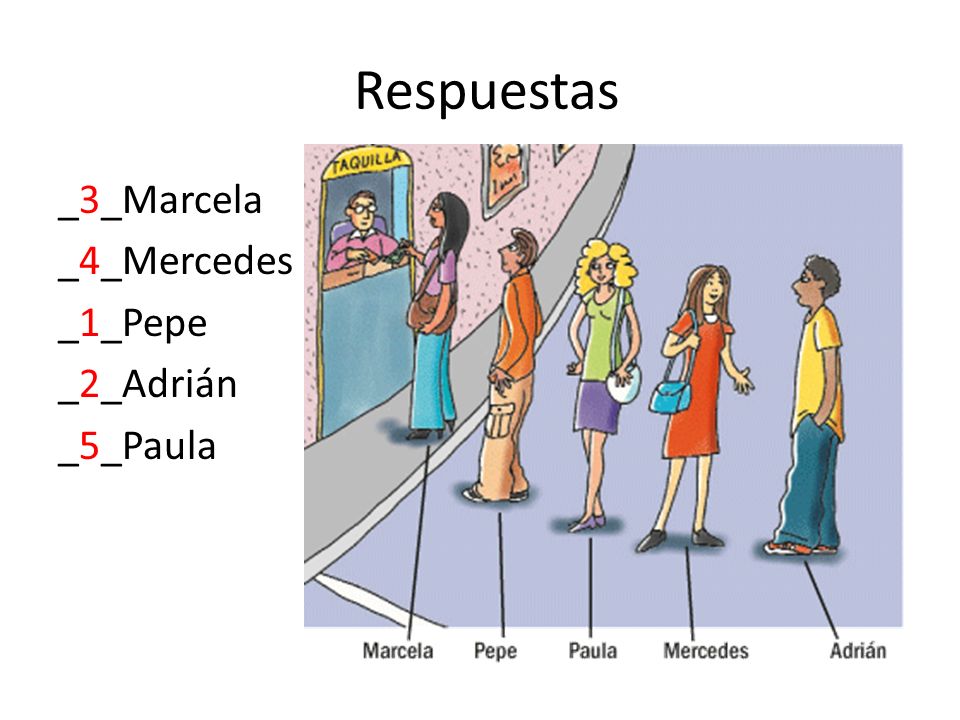 Respuestas _3_Marcela _4_Mercedes _1_Pepe _2_Adrián _5_Paula