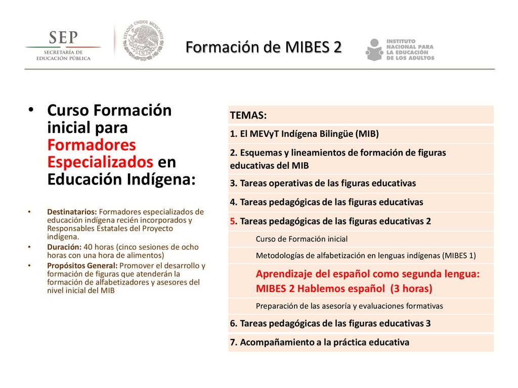 Formación de MIBES 2 Curso Formación inicial para Formadores Especializados en Educación Indígena:
