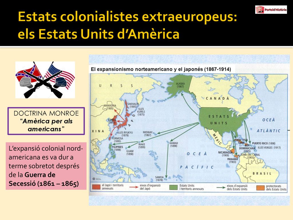 Estats colonialistes extraeuropeus: els Estats Units d’Amèrica