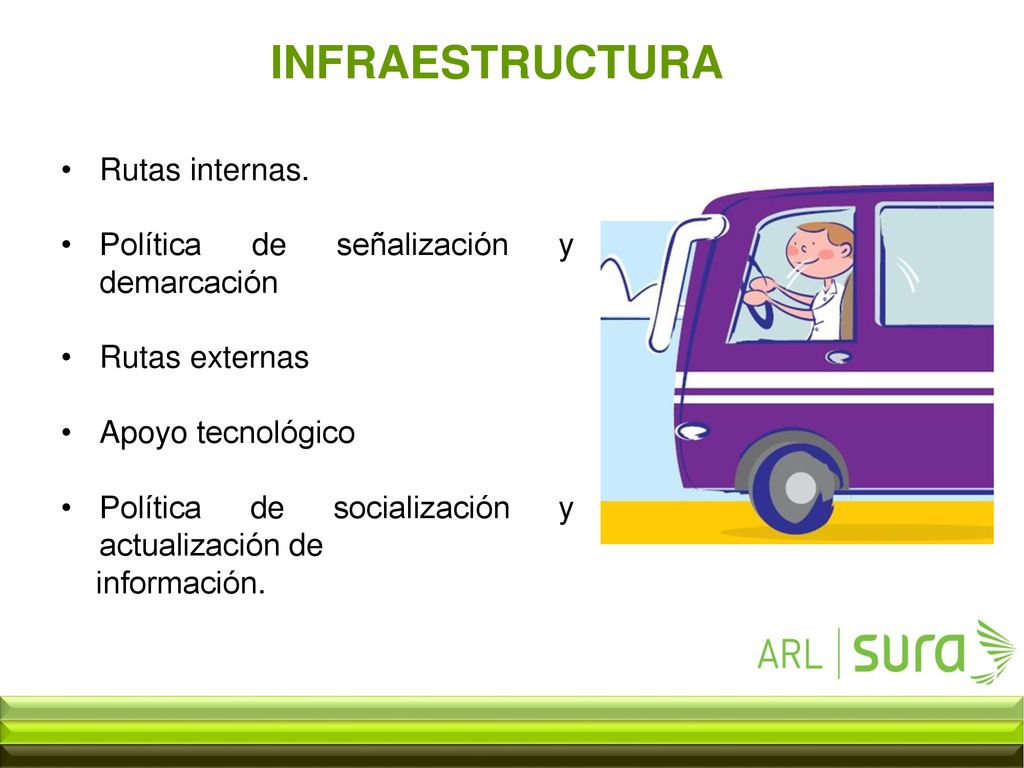INFRAESTRUCTURA Rutas internas. Política de señalización y demarcación