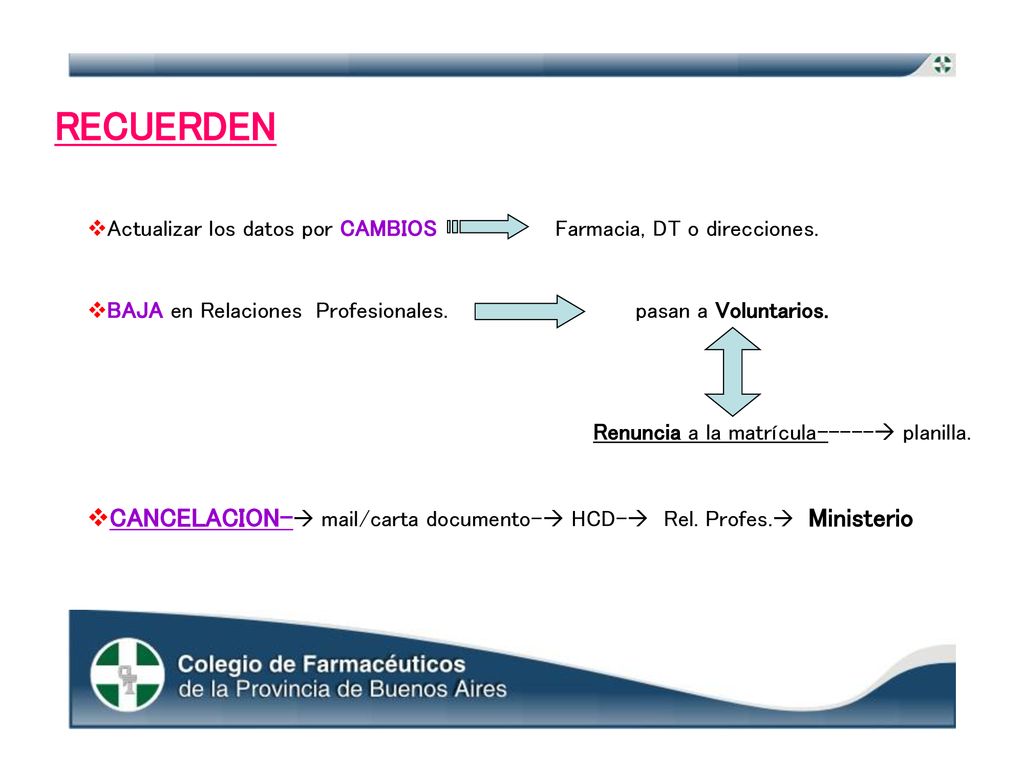 RECUERDEN Actualizar los datos por CAMBIOS Farmacia, DT o direcciones.