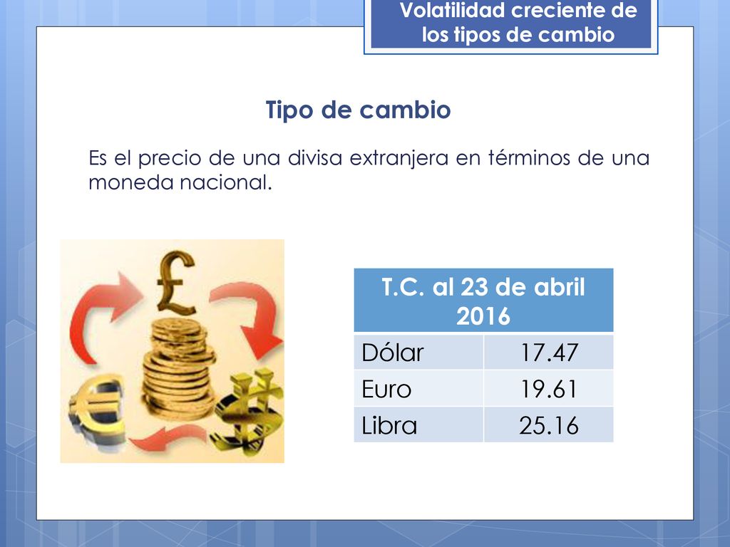 Volatilidad creciente de los tipos de cambio