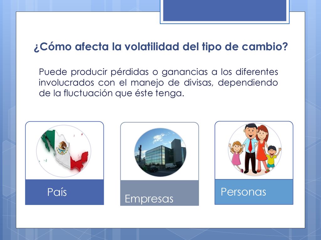 ¿Cómo afecta la volatilidad del tipo de cambio