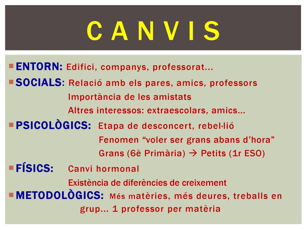 C a n v i s ENTORN: Edifici, companys, professorat...