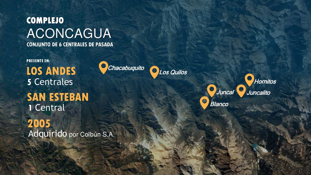 ACONCAGUA LOS ANDES SAN ESTEBAN 2005 COMPLEJO 5 Centrales 1 Central