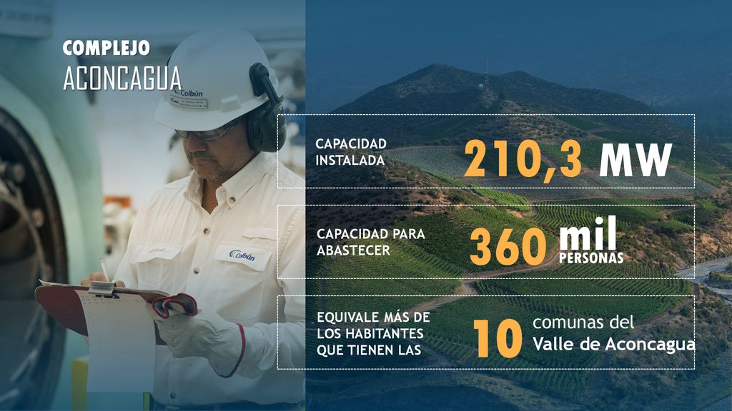 210,3 MW mil ACONCAGUA COMPLEJO comunas del Valle de Aconcagua