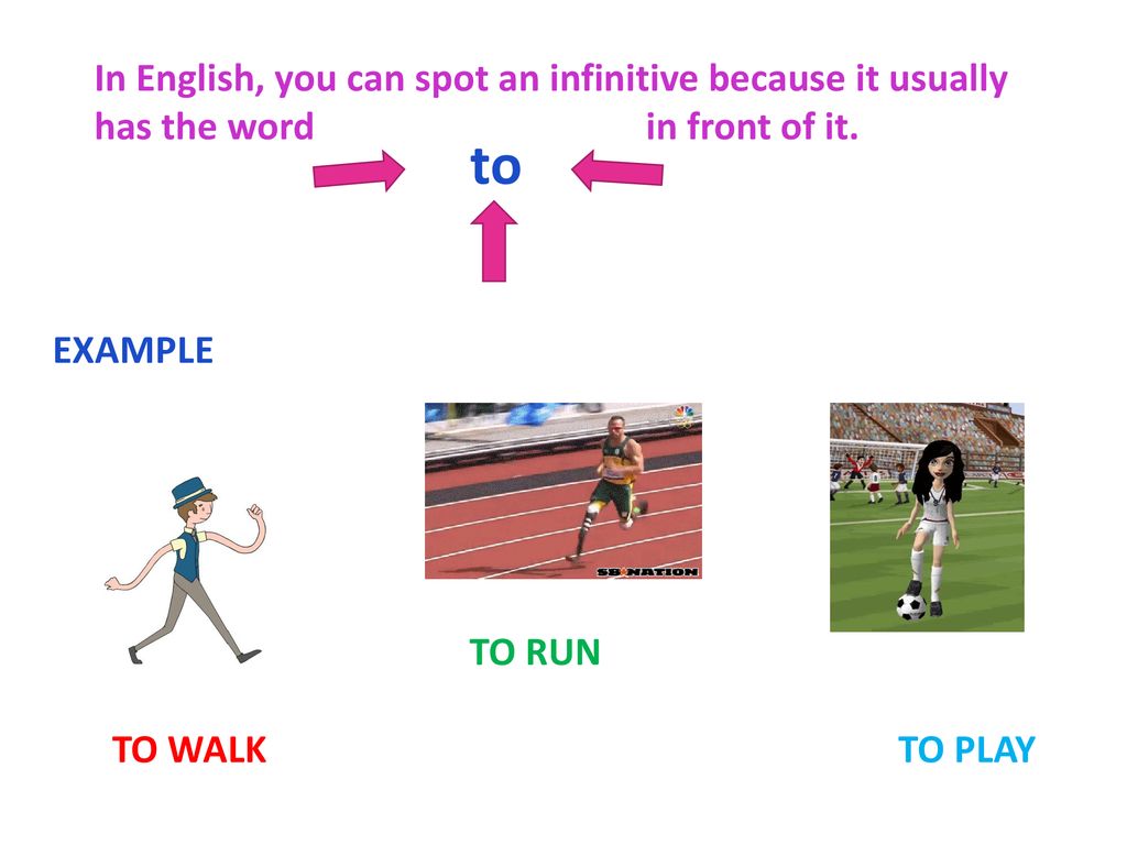In English, you can spot an infinitive because it usually has the word in front of it.
