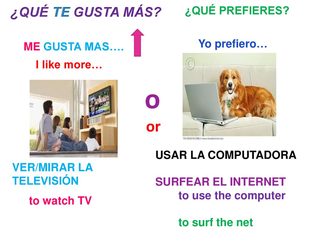 o or ¿QUÉ TE GUSTA MÁS ¿QUÉ PREFIERES Yo prefiero… ME GUSTA MAS….