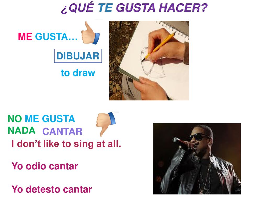 ¿QUÉ TE GUSTA HACER ME GUSTA…. DIBUJAR to draw NO ME GUSTA NADA