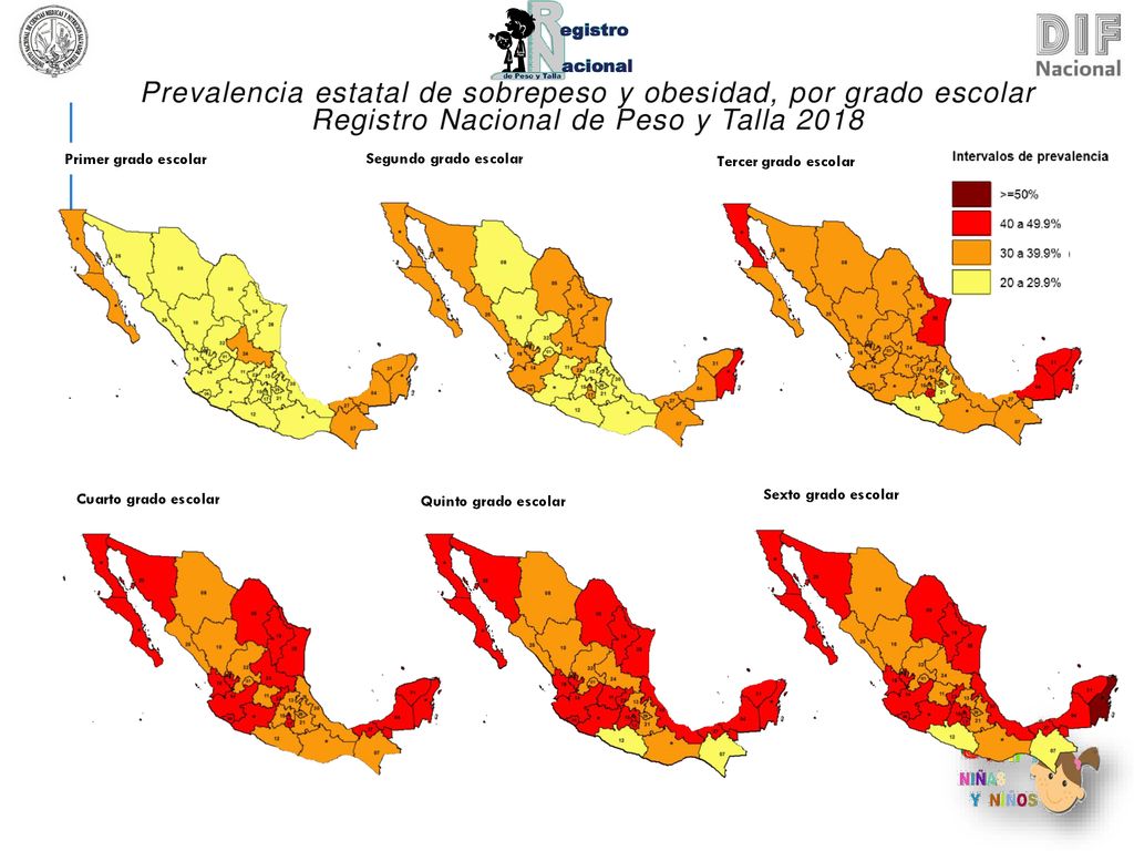 Prevalencia estatal de sobrepeso y obesidad, por grado escolar Registro Nacional de Peso y Talla 2018