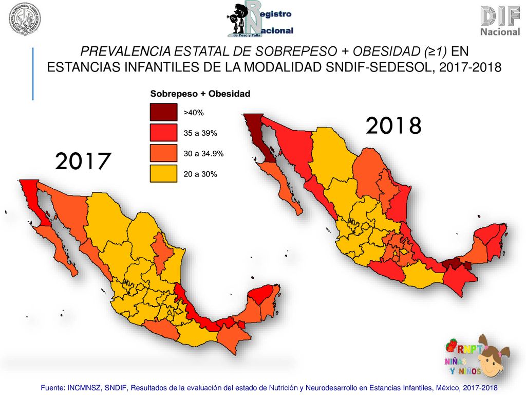 PREVALENCIA ESTATAL DE SOBREPESO + OBESIDAD (≥1) EN ESTANCIAS INFANTILES DE LA MODALIDAD SNDIF-SEDESOL,
