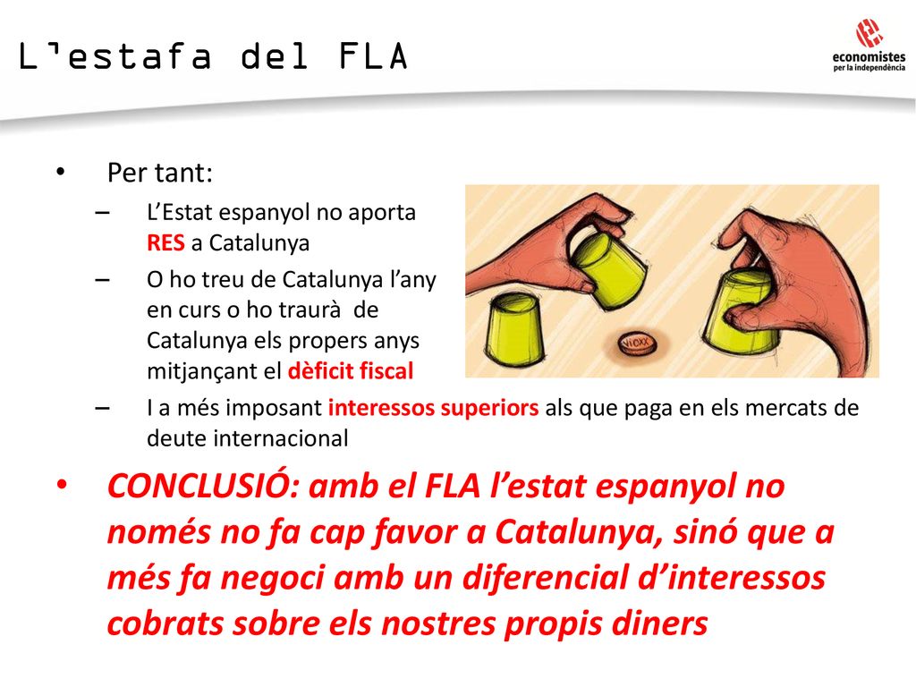 L’estafa del FLA Per tant: L’Estat espanyol no aporta RES a Catalunya.