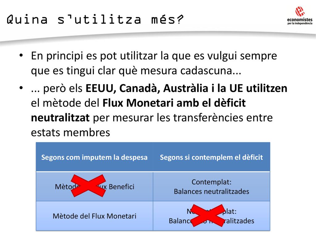 Segons com imputem la despesa Segons si contemplem el dèficit