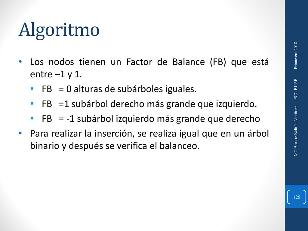 Algoritmo Los nodos tienen un Factor de Balance (FB) que está entre –1 y 1. FB = 0 alturas de subárboles iguales.