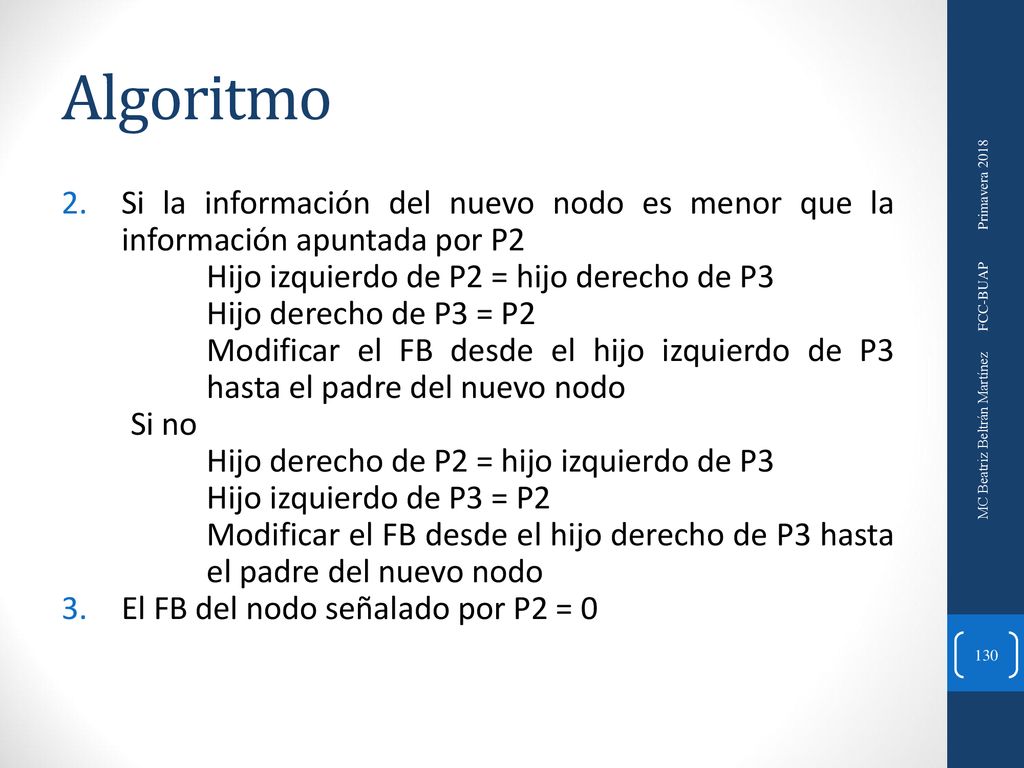 Algoritmo Si la información del nuevo nodo es menor que la información apuntada por P2. Hijo izquierdo de P2 = hijo derecho de P3.