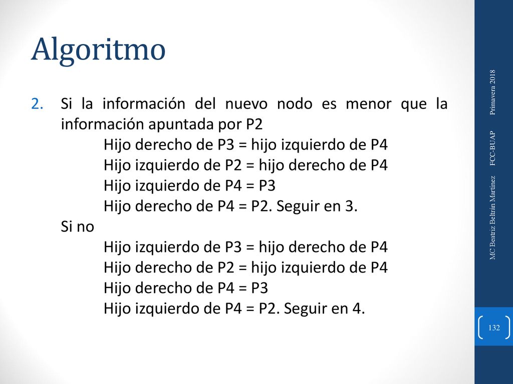 Algoritmo Si la información del nuevo nodo es menor que la información apuntada por P2. Hijo derecho de P3 = hijo izquierdo de P4.