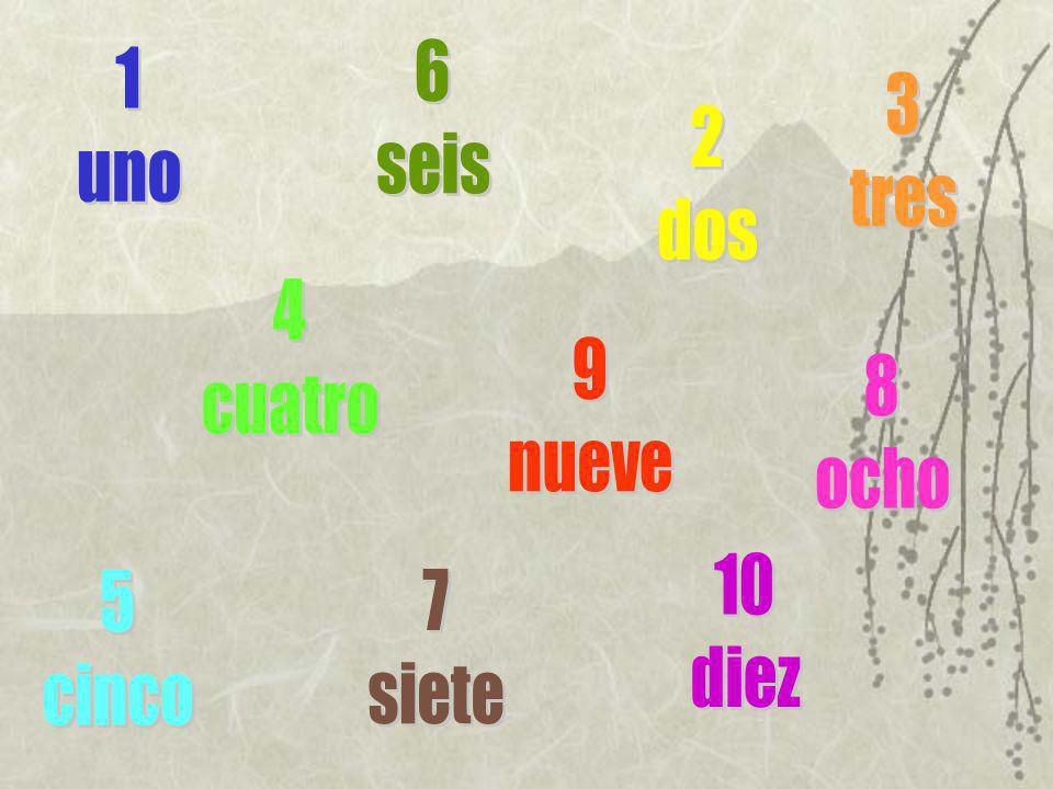 6 seis 1 uno 3 tres 2 dos 4 cuatro 9 nueve 8 ocho 10 diez 5 cinco 7 siete