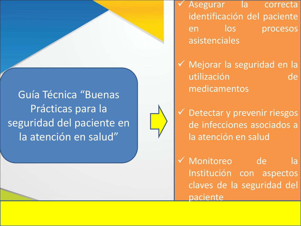 Asegurar la correcta identificación del paciente en los procesos asistenciales