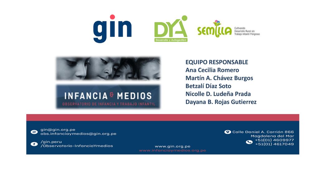 EQUIPO RESPONSABLE Ana Cecilia Romero. Martín A. Chávez Burgos. Betzalí Díaz Soto. Nicolle D. Ludeña Prada.