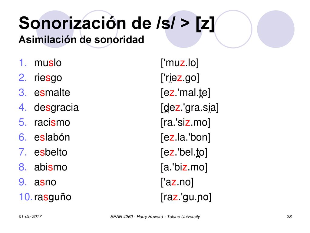 Sonorización de /s/ > [z] Asimilación de sonoridad
